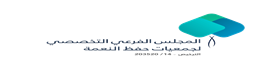 Marketing Agency